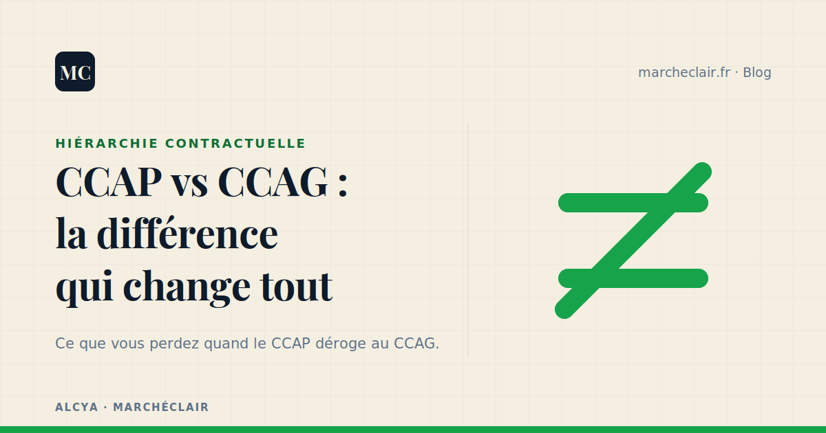 CCAP vs CCAG : la différence que 80% des PME BTP ignorent